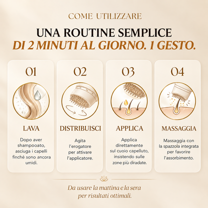 LUMEA™ Fermati la Caduta. Fai Ricrescere i Tuoi Capelli