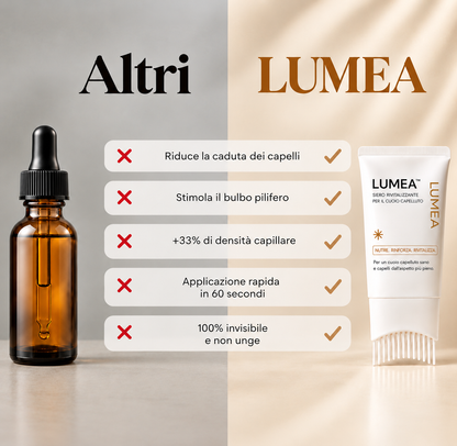 LUMEA™ Fermati la Caduta. Fai Ricrescere i Tuoi Capelli